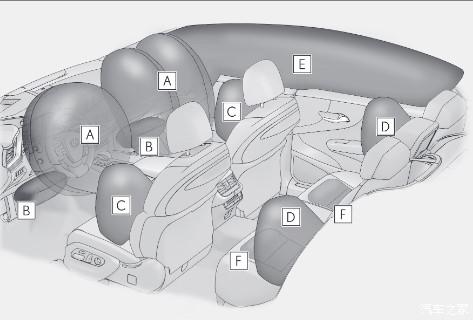 后排座坐椅防下降式气襄